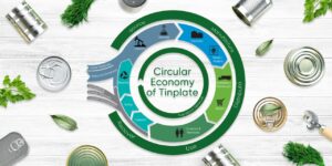 Read more about the article Circular Economy of Tinplate